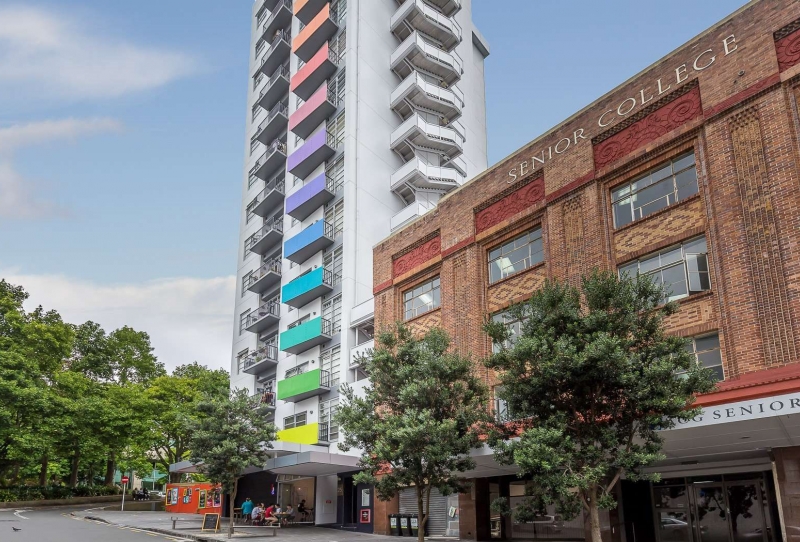 CITY STUDIO - RISK AND REWARD